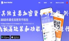 截至2023年10月，Tokenim（Tokenim Finance）这一平台并
