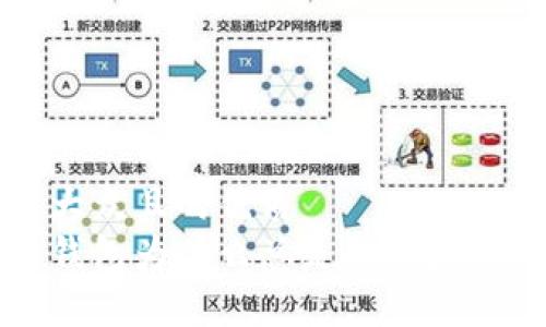 思考一个易于大众且的优质
小新的爸爸的钱包为什么总是很冷？揭秘省钱的秘诀！