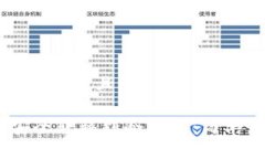 思考一个易于大众且的:USDT如何安全转移到冷钱包