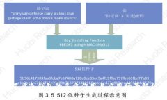 百度冷钱包的多重作用与应用场景解析