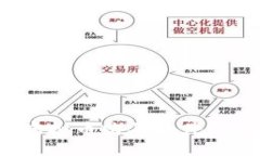 如何选择最合适的虚拟币购买软件？全面指南与