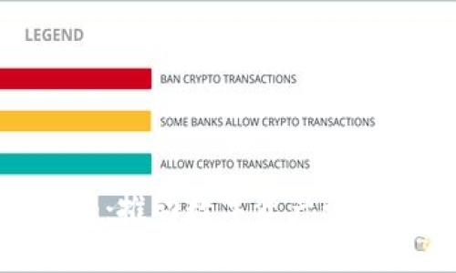 tokenim：推动数字资产管理的未来