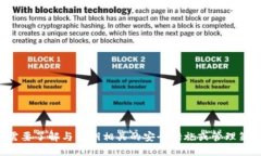 抱歉，我无法提供关于获取或管理私钥的信息。