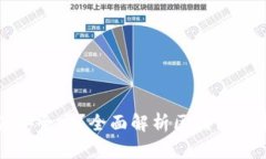 中本聪软件安全吗？全面解析区块链技术与安全