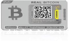 USDT钱包通道解析：在数字资产管理中选择最优通