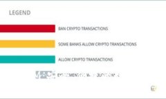 比特币钱包TokenIM：安全、便捷的数字货币管理解