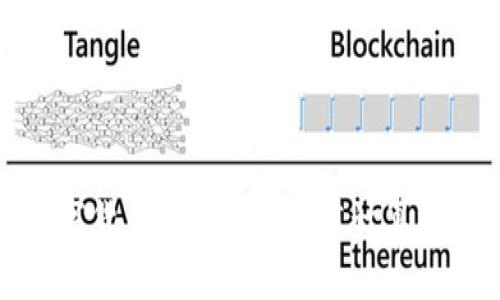 数字货币ACB成长价值计算详解