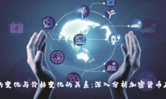 冷钱包的变化与价格变化的关系：深入分析加密