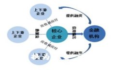 思考  如何将TokenIM转换为现金：详细步骤与实用