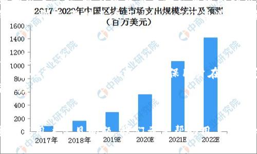 全面解读TokenimTRX通道U：加密交易新机遇与策略
TokenimTRX, 通道U, 加密货币, 交易策略/guanjianci

### 内容主体大纲

1. **引言**
   - 介绍TokenimTRX通道U的概念
   - 阐述其在加密货币市场中的重要性

2. **TokenimTRX通道U的基础知识**
   - TokenimTRX的背景与发展
   - 通道U的基本功能与特点
   - TokenimTRX通道U的工作原理

3. **TokenimTRX通道U的优势**
   - 安全性
   - 健全的流动性
   - 多样化的交易选项

4. **如何在TokenimTRX通道U上进行交易**
   - 注册与开户流程
   - 充值与提现步骤
   - 提交交易订单的详细指导

5. **TokenimTRX通道U的交易策略**
   - 短期交易与长期投资策略
   - 风险管理技巧
   - 识别市场趋势的方法

6. **TokenimTRX通道U的未来展望**
   - 市场走势分析
   - 潜在的技术创新
   - 增长与发展机会

7. **常见问题解答**
   - 解答用户常见疑问
   - 收集用户反馈与建议

### 问题及详细介绍

#### 1. 什么是TokenimTRX通道U？
TokenimTRX通道U是基于先进区块链技术的加密交易平台，旨在提供用户安全、高效的交易环境。通道U作为TokenimTRX的一部分，专注于为用户提供流畅的交易体验及各种加密资产的交易支持。
具体而言，TokenimTRX通道U不仅支持主要的加密货币如比特币和以太坊，还支持众多新兴代币，令交易者可以多样化其投资组合。平台采用先进的安全措施，确保用户资金和信息的安全，同时通过流畅的用户界面，强化用户体验。
随着加密市场的发展，TokenimTRX通道U将继续扩展其功能和支持的资产类型，以适应市场的不断变化。

#### 2. TokenimTRX通道U的工作原理是什么？
TokenimTRX通道U的工作原理主要基于去中心化的区块链技术，旨在提供透明、可追踪的交易环境。用户首先在平台注册账户，进行身份验证及KYC（了解你的客户）流程，这确保交易的合规性与安全性。
完成注册后，用户可以通过多种方式（如银行转账、信用卡、其他加密货币等）为其账户充值。兑换过程是通过智能合约自动化实现的，确保交易的高效率与准确性。
交易时，用户可根据自身需求选择市场单或限价单，系统会实时匹配买卖订单，提供即时交易执行。同时，TokenimTRX通道U也提供实时市场数据和技术分析工具，帮助用户做出更明智的交易决策。

#### 3. TokenimTRX通道U的安全性如何保障？
安全性是TokenimTRX通道U平台的核心关注点之一。为了保障用户资产及信息的安全，TokenimTRX采取了一系列银行级别的安全措施。首先，平台使用高级加密技术（如SSL加密和加密钱包）来保护用户的数据和资产。
其次，TokenimTRX通道U实施了严格的身份证明程序，包括多重身份验证（如二次验证、身份验证），确保只有合法用户才能访问账户。同时，平台还会定期进行安全审核与风险评估，以识别和修复潜在的漏洞。
此外，TokenimTRX通道U还会提供用户教育，增强用户的安全意识，例如如何选择强密码、识别网络诈骗等，从而提升整体系统的安全性。

#### 4. 如何在TokenimTRX通道U上进行交易？
在TokenimTRX通道U上进行交易的过程相对简单。首先，用户需要完成账户的注册与实名认证。接下来，用户需要为其账户充值，以便进行后续的交易。
充值可以通过多种方式实现，例如通过信用卡转账或其他加密货币充值。充值后，用户可以选择要交易的加密资产，并决定是进行市场订单还是限价订单。
提交订单后，系统会自动匹配对手方并执行交易。当交易完成后，用户可以选择将资产提现到个人钱包或继续在平台上进行交易。平台也提供了完整的交易历史记录，用户可以随时查看操作记录。

#### 5. 有哪些值得注意的TokenimTRX通道U交易策略？
在TokenimTRX通道U进行交易时，了解一些有效的交易策略是至关重要的。首先，短期交易者可以利用市场波动进行快速交易，通过买低卖高来获取收益。相对而言，长期投资者可能更加关注资产的基本面和长期增长潜力，重点投资那些具有良好发展前景的加密资产。
此外，风险管理是任何交易策略中不可或缺的一部分。设定止损点以限制潜在损失，合理配置资产，确保资金分散在不同的资产中，都是降低风险的有效手段。
识别市场趋势是成功交易的关键，可以通过技术分析、市场新闻和社交媒体情绪等渠道获取信息，辅助交易决策。学习和遵循这些策略可以显著提高交易的成功率。

#### 6. TokenimTRX通道U未来的发展前景如何？
在加密货币市场快速发展的背景下，TokenimTRX通道U展现出了良好的发展潜力。市场对加密资产的需求持续增长，随着区块链技术的普及，更多用户将涌入这一领域。
TokenimTRX通道U计划借助技术创新，不断交易平台。例如，通过引入人工智能和机器学习技术，以提高交易效率和用户体验。现在许多交易平台正试图利用这些技术来自动化交易决策，减少人为错误。
此外，未来TokenimTRX通道U可能会拓展更多的金融产品和服务，例如衍生品交易、借贷服务等，以吸引更广泛的用户群体。整体来看，TokenimTRX通道U有望在激烈的竞争中脱颖而出，成为行业内的一流平台。

#### 7. 用户在TokenimTRX通道U使用过程中常见的问题有哪些？
在使用TokenimTRX通道U的过程中，用户可能会面临各种问题。例如，常见的问题包括到账延迟、身份验证失败、交易失败等。
针对这些问题，TokenimTRX提供了详细的用户指南与帮助中心，用户可以在平台上找到自己需要的解答。此外，平台也提供在线客服支持，确保用户在遇到问题时能够第一时间获得帮助。
用户还可以分享他们的反馈与建议，帮助平台改进服务。充分吸取用户的反馈意见，对于用户体验和增加用户满意度至关重要。

### 总结
在这篇文章中，我们详细解读了TokenimTRX通道U，介绍了其基础知识、优势、安全性、交易流程及未来展望。通过解答用户常见问题，我们希望帮助用户更好地理解和使用这一平台。随着市场的发展，TokenimTRX通道U将继续前进，为用户创造更大的价值。