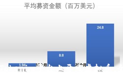 
如何在Tokenim平台上开发虚拟币：全面指南