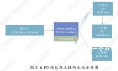 为了获取关于“TokenIM 2.0”的下载和使用信息，我
