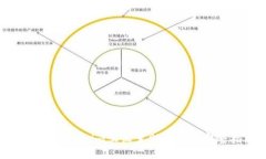 如何在Tokenim上设置助记词: 完整指南
