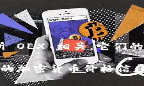 中本聪 (Satoshi Nakamoto) 并不是一种货币，而是比特币的创始人的一个化名。OEX币（OEX Token）则是一个特定的数字货币，与特定的交易所 OEX 相关。它们的价格会根据市场供需、交易所的动态以及市场趋势而有所变化。

如果你想知道当前OEX币的价格，建议你访问一些主流的数字货币交易所或行情网站，比如CoinMarketCap、CoinGecko等，这些平台能够提供实时的加密货币价格信息。同时，也可以在OEX交易所的官方网站上查找相关信息以获得最新的价格和交易数据。请注意，数字货币市场波动性很大，价格随时可能发生变化。