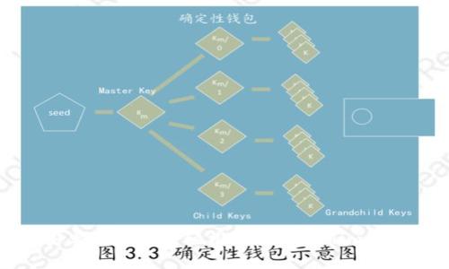 安卓用户如何轻松下载Tokenim应用