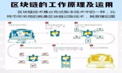 看来您提到的“tokenim”可能是某个特定平台或应