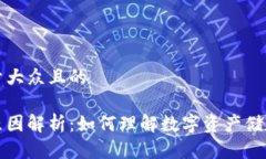 思考一个易于大众且的冷钱包浮动原因解析：如