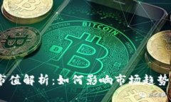 Tokenim 市值解析：如何影响市场趋势和投资决策