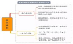 关于“Tokenim是否有后门”的讨论涉及到区块链技