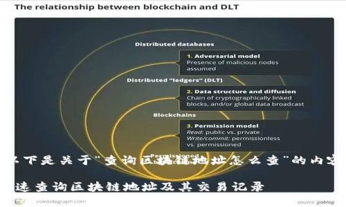 好的，以下是关于“查询区块链地址怎么查”的内容框架：

如何快速查询区块链地址及其交易记录