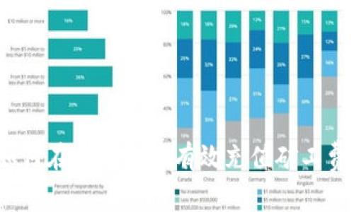 如何在冷钱包中有效充值矿工费？