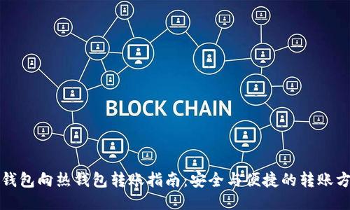 冷钱包向热钱包转账指南：安全与便捷的转账方式