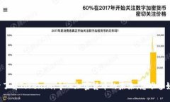 一分钟了解Tokenim：导入加密货币的未来，您准备