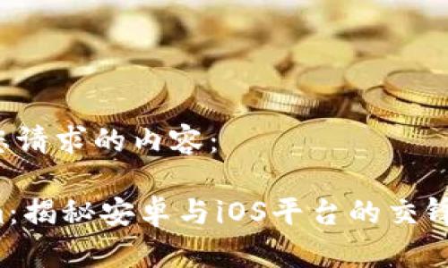 下面是您请求的内容：

Tokenim：揭秘安卓与iOS平台的交锋与未来！