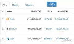 泰达币（Tether，USDT）是一个广受欢迎的稳定币，