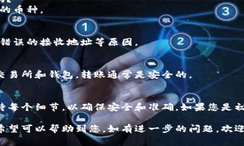 要将加密货币转到钱包，您需要遵循一些基本步骤。在这里，我会提供一个全面的指南，包括转账过程中的注意事项和一些常见问题解答。

### 如何将币转到钱包

#### 1. 选择合适的钱包
在开始转账之前，确保您有适合的加密货币钱包。钱包类型主要分为：
- **热钱包**：在线钱包，方便但安全性相对较低。
- **冷钱包**：离线钱包，如硬件钱包，比热钱包更安全。

#### 2. 取得钱包地址
每个钱包都有一个唯一的地址，您需要这个地址才能将币转入钱包。通常情况下，这个地址是一个字符串，可能由字母和数字组成。

#### 3. 登录交易所
如果您的币存放在加密货币交易所，您需要登录交易所账户，并找到“提币”或“转账”的选项。

#### 4. 填写转账信息
在转账页面上，您需要填写以下信息：
- **接收地址**：输入您的钱包地址。
- **转账金额**：输入您希望转账的币的数量。
  
请确保地址无误，因为一旦发送，转账无法撤回。

#### 5. 确认交易费用
确认转账过程中产生的交易费用，这些费用可能根据网络拥堵情况而有所不同。

#### 6. 检查并提交
在提交前，再次仔细检查所有信息，确保无误后，点击“提交”或“确认”按钮。

#### 7. 等待确认
转账提交后，您需要等待网络确认。这可能需要几分钟到数小时的时间，取决于区块链的繁忙程度。

### 常见问题解答

**问：我可以将所有类型的币转移到任何钱包吗？**
答：不可以。您必须确保您的钱包支持您要转移的币种。

**问：转账失败的原因是什么？**
答：转账失败可能由于网络拥堵、手续费不足或错误的接收地址等原因。

**问：转账是否安全？**
答：只要您遵循正确的步骤并利用信誉良好的交易所和钱包，转账通常是安全的。

### 结论
将币转到钱包的过程并不复杂，但需要认真对待每个细节，以确保安全和准确。如果您是初次操作，建议小额转账以测试整个流程。

以上是将币转到钱包的基本步骤和注意事项，希望可以帮助到您。如有进一步的问题，欢迎咨询！