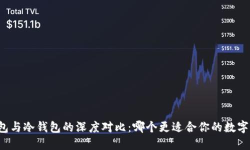 热钱包与冷钱包的深度对比：哪个更适合你的数字资产？