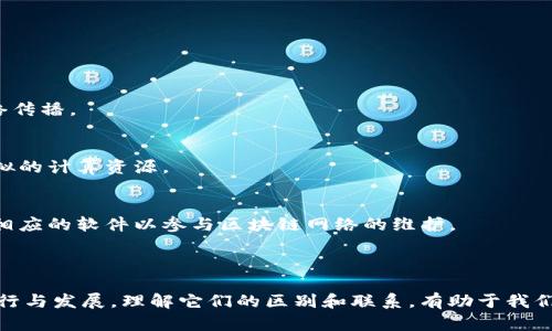 在区块链技术中，