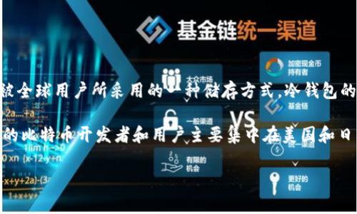 冷钱包（Cold Wallet）并不是由某个特定国家发明的，而是随着加密货币和区块链技术的发展而逐渐被全球用户所采用的一种储存方式。冷钱包的概念起源于对数字资产安全性的关注，目的是为了保护用户的私钥和数字货币资产，防止被黑客攻击。

冷钱包通常功能包括硬件钱包、纸钱包等，它们工作在与互联网隔离的环境中以提高安全性。虽然最初的比特币开发者和用户主要集中在美国和日本，但冷钱包的形成与普及是全球性的，离不开各国开发者的共同努力。

如果你对冷钱包的工作原理、种类或安全性要素有进一步的问题，欢迎询问！