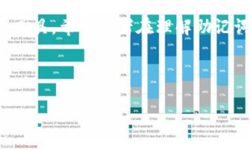 思考一个易于大众且的

  如何用助记词神奇地找回你的加密钱包？ / 

相关关键词

 guanjianci 助记词, 钱包恢复, 加密货币, 数字资产 /guanjianci 

---

内容主体大纲

一、引言：助记词的魔力
在数字资产的世界中，想要安全、便捷地管理我们的财富，助记词就是那把开启财富大门的钥匙。本文将带你探索通过助记词恢复钱包的神奇过程，如同在一场神秘探险中发现失落的宝藏。

二、什么是助记词？
助记词，如同那一串神秘的符号，能让你在混乱的信息海洋中找到方向。它们是一组简短而易于记忆的单词组合，旨在替代繁琐的私钥。在这一部分，我们将深入探讨助记词的构成和作用。

三、为何助记词如此重要？
想象一下，每一笔交易、每一个资产的转移都依赖于这组词汇的安全性。一旦丢失或遗忘，可能会造成不可挽回的损失。我们将用生动的比喻展现其重要性，帮助在数字化时代，保护助记词的重要性。

四、如何通过助记词恢复钱包？
步骤一：准备工作
ul
li确保你有一个安全的环境进行恢复。比如，关闭与互联网连接的设备，避免网络攻击。/li
/ul
步骤二：找到钱包软件或硬件
ul
li选择适合的工具来恢复钱包，可以是手机应用、桌面软件或硬件钱包。/li
/ul
步骤三：输入助记词
ul
li按照指定顺序输入助记词，让你仿佛是在解一个复杂的密码，步步为营。/li
/ul
步骤四：完成恢复
ul
li成功恢复后，你将重新获得对你数字资产的访问权，犹如开启财富宝盒。/li
/ul

五、常见问题与解决方案
在恢复过程中，你可能会遇到各种问题。我们针对用户最常见的疑虑进行解答。如：助记词输入错误怎么办？助记词丢失是否还能恢复？

六、如何保护你的助记词？
保管你的助记词就像守护你人生中最珍贵的秘密。我们提供一些有效的方法和建议，帮助你在日常生活中安全存放和管理助记词。

七、结论：财务安全，从助记词开始
助记词不仅是一个简单的技术概念，还是在这个数字时代进行资产保护的基础。希望读者在理解助记词的重要性后，能积极采取措施保护自己的数字资产。

---

正文内容 

一、引言：助记词的魔力
在数字资产的世界中，想要安全、便捷地管理我们的财富，助记词就是那把开启财富大门的钥匙。就像科幻电影中的时间机器，助记词可以带你回到过去，找回那些丢失的机会与财富。本文将带你探索通过助记词恢复钱包的神奇过程，如同在一场神秘探险中发现失落的宝藏。

二、什么是助记词？
助记词，如同那一串神秘的符号，能够让你在混乱的信息海洋中找到方向。它们是一组简短而易于记忆的单词组合，旨在替代繁琐的私钥。这组单词通常为12到24个，使用特定算法生成，确保独特性与安全性。我们就像解锁古老文明神秘宝藏的探险者，助记词便是那张指引我们到达目的地的地图。

三、为何助记词如此重要？
在数字货币的世界里，助记词的重要性不言而喻。想象一下，每一笔交易、每一个资产的转移都依赖于这组词汇的安全性。一旦丢失或遗忘，可能会造成不可挽回的损失。助记词的丢失就像是迷失在一片无尽的沙漠中，找不到水源与方向。
维护助记词的安全，不仅是保护自己的财富，更是对未来的负责。在这个时代，保护助记词就像捍卫自己生命中的宝藏，切不可掉以轻心。

四、如何通过助记词恢复钱包？
如果你不小心丢失了钱包或无法访问它，别担心，只需按照以下步骤，便可通过助记词重新找回这一切。
strong步骤一：准备工作/strong
确保你有一个安全的环境进行恢复。比如，关闭与互联网连接的设备，避免网络攻击。在准备恢复钱包的过程中，想象自己是一个古代盗墓贼，准备在进入墓室前做好周全的防范。

strong步骤二：找到钱包软件或硬件/strong
选择适合的工具来恢复钱包，可以是手机应用、桌面软件或硬件钱包。注意，不同的钱包可能有不同的恢复流程，确保你选择的工具与你之前使用的一致。在这个过程中，你就像选址一个公共场所与信任的朋友一起探讨计划的秘密，确保安全。

strong步骤三：输入助记词/strong
按照指定顺序输入助记词，让你仿佛是在解一个复杂的密码，步步为营。每个单词如同一块拼图，最终会拼成一个完整的画面。当你小心翼翼地输入每一个单词时，会感受到逐渐开启财富宝藏的喜悦。

strong步骤四：完成恢复/strong
成功恢复后，你将重新获得对你数字资产的访问权，犹如开启财富宝盒。这一刻，那种激动和满足感，正如获得胜利的勇士重回故乡一般心潮澎湃。

五、常见问题与解决方案
在恢复过程中，用户可能会遇到各种问题和疑虑。我们将一一解答：
ul
listrong助记词输入错误怎么办？/strong 
冷静下来，检查每个单词的拼写，是否按顺序输入。有时细节决定成败。就像在料理中，一味调料的缺失可能会导致整道菜失败。/li
listrong助记词丢失是否还能恢复？/strong 
如果助记词完全丢失，恢复钱包将是非常困难的，甚至是不可能的。因此，保护助记词非常关键。将其安全存放在多个地方能有效减少风险。/li
/ul

六、如何保护你的助记词？
保管你的助记词就像守护你人生中最珍贵的秘密。我们提供一些有效的方法和建议：
ul
li将助记词写在纸上，存放在安全的地方而非电子设备。/li
li可以考虑采用分散存储法，将助记词分成几部分，存放在不同的地方。/li
li定期检查助记词的存放情况，确保其未被损坏或遗失。/li
/ul
通过这些方法，你将更有效地在日常生活中安全存放和管理助记词。

七、结论：财务安全，从助记词开始
助记词不仅是一个简单的技术概念，还是在这个数字时代进行资产保护的基础。它既是一把开启财富大门的钥匙，也是用户进行风险管理的重要工具。希望读者在理解助记词的重要性后，能积极采取措施保护自己的数字资产。就像一位智者曾说过的：“安全永远是第一位的。”让我们在数字时代中，把握机会，把握未来。

---

以上内容围绕“如何通过助记词恢复钱包”这一主题进行了详细的探讨和描绘。希望对读者在确立助记词的意识和实用性上有所帮助。