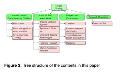 下载虚拟币钱包：风险与安全，你准备好了吗？