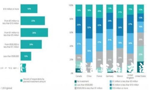 如何在IM钱包中重置钱包密码？方法揭秘！