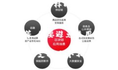 如果你忘记了Tokenim的交易密码，建议你按照以下