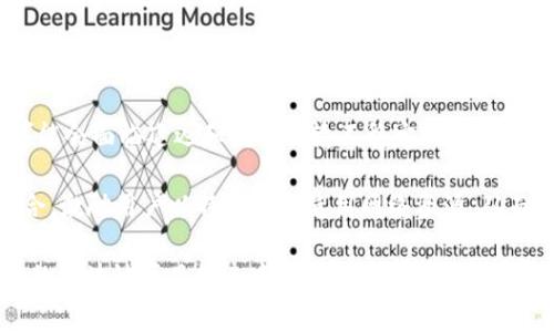 “Tokenim带宽”是一个相对较新的概念，涉及到区块链和去中心化网络的技术。Tokenim（通常与区块链技术相关的代币）在网络中传输数据时，带宽指的是网络可以支持的数据传输速率。具体来说，Tokenim带宽可能涉及到以下几个方面：

1. **交易处理速度**：在区块链网络中，Tokenim的带宽可能影响交易的处理速度，决定了每秒可以处理多少笔交易。

2. **数据传输能力**：在去中心化应用中，Tokenim带宽还可能指代数据在网络中的传输能力，比如在分布式存储或文件传输时，影响用户能够上传或下载的数据量。

3. **用户体验**：带宽的限制可能直接影响用户使用去中心化应用的体验。如果带宽有限，用户可能会面临延迟和数据传输不稳定的问题。

4. **经济模型**：在某些区块链项目中，Tokenim的带宽使用可能会与代币的经济激励机制相结合，激励用户以特定方式使用网络资源，从而影响Tokenim的价值和流通。

如果你想了解更多关于特定Tokenim带宽的实际应用案例或相关技术背景，可以进一步探讨相关的区块链项目和去中心化应用。