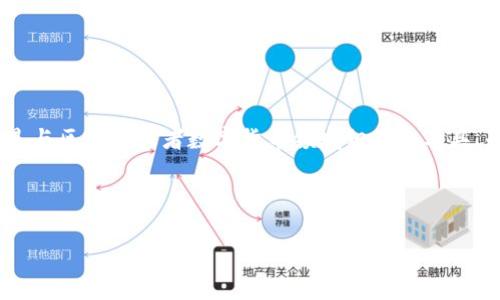 在提到tokenim之前，首先要明确这是什么东西。Tokenim 通常是与区块链或者数字货币领域相关的工具、平台或软件，用于交易、存储数字货币，或与其他代币相关的操作。

以下是一个设计的和内容大纲：

当你用Tokenim开启数字货币之旅时，你准备好迎接哪些挑战？