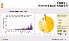 看起来您可能在提问有关下载Tokenim或其它与区块