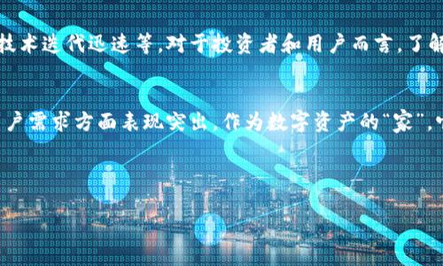 bianoti如何安全地使用TokenIM波场链钱包？揭秘隐藏的陷阱！/bianoti

TokenIM, 波场链, 区块链钱包, 数字货币/guanjianci

引言：数字货币的新时代
在数字货币的浪潮中，钱包作为我们资产的“家”，显得尤为重要。TokenIM波场链钱包，宛如一扇通往数字财富的大门，为用户提供便捷的交易体验和强大的安全性。然而，这扇大门的背后，却隐藏着哪些让人意想不到的秘密？在这篇文章中，我们将深入探讨TokenIM波场链钱包的特点、优势与潜在的风险，让您在这个虚拟世界中游刃有余。

一、TokenIM波场链钱包概述
TokenIM波场链钱包是一个基于波场（TRON）区块链技术的数字资产管理工具。其不仅支持TRC20和TRC10代币，还兼具多种数字货币的交易功能。对于想要进入区块链领域的普通用户而言，TokenIM提供了一个简单易用的平台，让他们能够轻松管理自己的数字资产。

二、TokenIM的特点与优势

h41. 安全性如同钢铁堡垒/h4
在数字货币的世界中，安全性是用户最为关心的问题之一。TokenIM钱包采用了多重签名技术和冷存储方式，将用户的资产安全锁定，宛如一个坚不可摧的堡垒。就像在现实生活中，只有一把钥匙才能打开金库，TokenIM确保只有用户本人能够访问其资产。

h42. 用户体验如沐春风/h4
TokenIM的界面设计，用户即使是初次接触数字货币，也能快速上手。就像坐在咖啡馆里美味的拿铁，TokensIM的操作过程流畅，令人愉悦。用户在其中能够方便地进行资产管理、交易信息查询与实时市场价格跟踪，仿佛在咖啡香中悠然自得，享受着数字资产带来的便利。

h43. 交易速度如风般迅捷/h4
在波场链技术的支持下，TokenIM钱包的交易速度极为迅速，几乎可以做到“立刻到账”。这就像在商场中快速结账，轻松自如，用户无需忍受漫长的等待。随着波场链的不断发展，未来的交易速度将更加让人期待。

三、TokenIM的使用流程

h41. 注册与开户/h4
在 使用TokenIM之前，您需要先通过应用商店下载并安装该钱包。注册过程简单，仅需提供基本的个人信息并设置安全密码。想象一下，这就像为您的新家换锁，第一步是确保钥匙的独特性，从而保障 घर的安全。

h42. 资金存入与提取/h4
资金的存入和提取同样直观易懂。用户只需按照应用提供的指引，进行转账操作。相较于传统银行，这一过程无疑如同飞翔的鸟儿般自由；没有繁琐的手续，可以随时随地完成。

h43. 交易流程/h4
TokenIM支持多种形式的数字资产交易。用户在进行交易时，系统会提供实时市场数据，使用户能够做出明智的决策。这个过程就如同投资者在股市中冷静分析股票走势，凭借智能判断实现财富的增长。

四、常见问题与解决方案

h41. 账号被盗的风险/h4
虽然 TokenIM 提供了极为安全的系统，但用户仍需保持个人信息的私密性和密码的复杂性。就像在网上购物时，我们要保护好自己的银行卡信息，确保不被窃取。

h42. 交易失败情况/h4
偶尔会有用户在交易过程中遇到失败的情况。这通常是由于网络延迟或交易费用不足引起的。此时，用户应当耐心等待或者检测网络情况，如同在高速公路上遭遇堵车，需要保持冷静与耐心，寻找最佳的解决方案。

五、波场链的发展前景与挑战
波场链作为一项前沿科技，其生态系统在不断壮大。随着更多开发者和项目的加入，波场链的未来将会更加光明。然而，作为新兴技术的波场链也面临着诸多挑战，如市场竞争激烈、技术迭代迅速等。对于投资者和用户而言，了解这些风险并合理配置资产，将是明智之举。

总结
在数字货币的崭新时代，TokenIM波场链钱包为用户提供了一个新的视角和体验。通过对安全性、用户体验、交易速度等方面的探索，TokenIM不仅在技术上取得了突破，更在满足用户需求方面表现突出。作为数字资产的“家”，它不仅仅是一个存放地方，它更是现代金融的一部分，让用户轻松驾驭复杂的数字世界。希望这篇文章能帮助您更好地理解TokenIM波场链钱包，并在使用过程中做出明智的选择。 

em（字数：2844字）/em 

通过这样的结构，我们不仅清晰地展现了TokenIM波场链钱包的特点和使用体验，更通过各种比喻和生动语言，让内容更具表现力和情感性。希望这能满足您的需求！