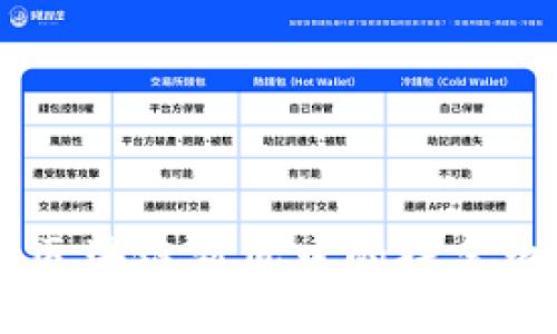 Tokenim与MeshX：区块链新风口的探索之旅，你准备好了吗？