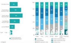 库神冷钱包真的会倒闭吗？揭开背后的真相与未