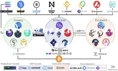 在Tokenim应用上，安卓和苹果设备之间的互通性是一个重要的问题。不同的应用程序在开发过程中，可能会决定支持或不支持平台之间的互通性。例如，一些应用可能允许用户在不同平台之间共享信息和功能，而其他应用可能会受到平台限制。

具体到Tokenim，如果您想确定它们是否支持Android和iOS之间的互通，建议您访问Tokenim的官方网站或其支持页面，查看是否有相关的说明或FAQ。此外，您还可以直接联系Tokenim的客户支持以获取最准确的信息。

如果您需要更详细的指导或有其他问题，请告诉我！