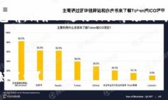 注意：以下内容仅供参考，下载和使用虚拟币钱