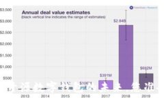   Tokenim：开源数字钱包的未来，您准备好了吗？