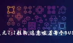 在区块链和加密货币交易中，“Tokenim BUSD”可能