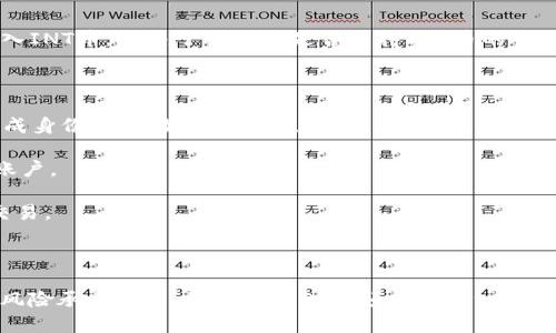 Tokenim（如果你指的是一种加密货币交易平台或项目）是否可以买入INT币，取决于该平台是否支持INT币的交易。建议你先查看Tokenim的交易对列表，确认是否有INT币可供购买。

一般步骤可以为：

1. **注册账户**：如果尚未在Tokenim上注册账户，需进行注册并完成身份验证（如果需要）。
  
2. **资金充值**：将资金（如法币或其他加密货币）充值到Tokenim账户。

3. **查找INT币**：在平台的搜索框中输入INT币，查看是否可进行交易。

4. **下单购买**：如果INT币在平台上可用，按照指引下单购买。

请注意，投资加密货币存在风险，务必进行充分的研究并考虑自己的风险承受能力。咨询专业财经顾问也是一个好选择。