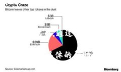 要了解哪些地址是由 Tokenim 创建的，您可以按照