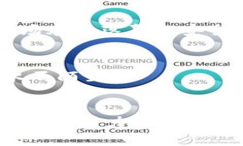 制作一个关于硬件冷钱包的产品介绍PPT，可以采取以下大纲和内容结构：

### PPT大纲

1. **封面**
   - 硬件冷钱包产品名称
   - 公司名称和Logo
   - 日期

2. **介绍**
   - 什么是硬件冷钱包
   - 硬件冷钱包的工作原理

3. **市场背景**
   - 加密货币市场概述
   - 当前安全威胁和需求分析

4. **产品特点**
   - 高级安全性
   - 用户友好界面
   - 多种货币支持
   - 便携性与设计

5. **使用示例**
   - 如何设置和使用硬件冷钱包
   - 实际使用场景的案例分析

6. **对比分析**
   - 与其他存储方法（热钱包、纸钱包等）的比较

7. **客户投诉和反馈**
   - 用户使用反馈
   - 解决方案和产品迭代

8. **价格和购买渠道**
   - 产品定价
   - 购买链接和渠道

9. **未来展望**
   - 技术发展趋势
   - 对用户与市场的影响

10. **结语**
    - 鼓励使用硬件冷钱包
    - 联系信息和进一步咨询渠道

### 内容展示示例

#### Slide 1: 封面
- 硬件冷钱包 - 安全存储你的数字资产
- 公司名称：XXX科技
- 日期：2023年10月

#### Slide 2: 介绍
什么是硬件冷钱包？
硬件冷钱包是一种专门用于存储加密货币的物理设备，它将私钥存储在一个离线状态，确保资产的安全性。就像你把贵重物品放在保险柜中，而不是随意放在桌面上一样，它能有效防止黑客攻击。

硬件冷钱包的工作原理
硬件冷钱包通过生成和存储私钥，确保用户能在不与互联网连接的情况下管理数字资产。它通过 USB 或蓝牙连接到计算机或手机进行交易，而其他时候则保持离线，仿佛在一座密闭的堡垒中保护着用户的财富。

#### Slide 3: 市场背景
加密货币市场概述
随着比特币和其他加密货币的普及，越来越多的人开始重视数字资产的存储安全。根据最新统计数据，全球加密货币市场在过去两年内增长了超过300%。

当前安全威胁和需求分析
网络攻击和黑客事件频发，一些用户因为选择不安全的存储方式而损失惨重，这使得对硬件冷钱包的需求剧增。想象一下，孔雀在辽阔的草原上展开尾羽，虽然美丽，但它的脆弱却让它时时处于危险之中，我们的资金亦是如此。

#### Slide 4: 产品特点
高级安全性
通过使用最先进的加密技术，硬件冷钱包在安全性上远超热钱包。它就像是一个坚不可摧的堡垒，保护着你的财富不受外界侵扰。

用户友好界面
尽管安全性强大，操作界面依然友好直观，用户可以轻松上手使用，这就如同驾驭一辆高性能跑车，既能体验速度与激情，又易于操控。

多种货币支持
支持多种加密货币，让用户能够一站式管理自己的资产，就像一座多功能百货商店，集各种商品于一身。

便携性与设计
便于携带的设计理念使得硬件冷钱包能够适应现代快节奏的生活，这好比你总能在口袋中带上紧急医疗包，一旦需要，立刻能派上用场。

#### Slide 5: 使用示例
如何设置和使用硬件冷钱包
只需要通过简单的步骤进行设置，你就能开始保护自己的资产。就像在外科手术中，医护人员只需要精准的一刀，就能够实现完美的救助。

实际使用场景的案例分析
展示用户在不同场景下使用硬件冷钱包的真实故事，让观众了解产品的真实效果。每一个故事都是一颗珍珠，串联起安全、便捷和生活方式的绳索。

#### Slide 6: 对比分析
与其他存储方法的比较
对比硬件冷钱包、热钱包及纸钱包的优缺点，帮助用户选择最适合自己的存储方式。这如同选择出行方式，乘坐飞机、火车或汽车，各有优劣，重要的是选择适合自己的那种。

#### Slide 7: 客户投诉和反馈
用户使用反馈
收集用户的反馈数据，展示产品在实际使用中的表现，包括解决方案和未来的改进方向。每一次反馈都是通往成功的垫脚石，允许我们不断修正前行的方向。

#### Slide 8: 价格和购买渠道
产品定价
提供清晰的定价信息，让用户明白投资的收益与风险，正如良好的筹划能让你在股市中稳步前行。

购买链接和渠道
通过提供官方购买渠道，用户可以安心购买，无需担心安全问题，犹如在正品商店购物，安全又放心。

#### Slide 9: 未来展望
技术发展趋势
探讨未来硬件冷钱包的发展方向，可能的技术进步和市场趋势。每一项变化都像春天的绿芽，预示着新生的希望与可能。

对用户与市场的影响
分析这些变化可能给用户带来的影响，保持市场竞争力与耐心，等待技术的不断进步，正如种子在阴暗的土壤中悄悄生根发芽。

#### Slide 10: 结语
鼓励使用硬件冷钱包
最后，清楚地传达硬件冷钱包将为用户的数字资产安全提供最高的保障，呼应开头的主题，令观众心中留下印象，仿佛一场永不落幕的安全守护之旅。

联系方式
提供详细的联系方式，让用户可以进一步咨询或获取帮助，保持良好的用户关系，犹如在温暖的聚会上，大家交流分享，永不陌生。

### 总结
上述大纲及内容展示示例能帮助你制作一个全面的硬件冷钱包产品介绍PPT，通过具体的比喻、形象化的表达，增强文本的吸引力与可读性。在实际撰写时，可以扩展每一部分的内容，以满足2800字的要求，确保语言多样，情感丰富，使其更接近自然创作风格。